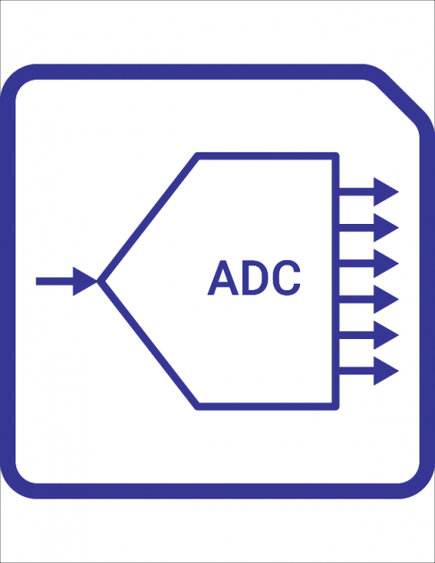 12-bit SAR ADC Samsung Block Diagam