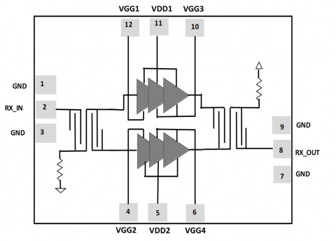 Low noise amplifier with lange couplers  for 20-40 GHz frequencies for 5G , satcom and other applications Block Diagam