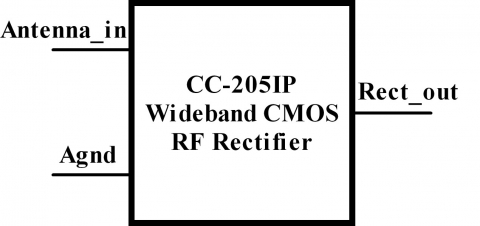 6Mhz to 5.8Ghz wideband half and full wave rectifier Block Diagam